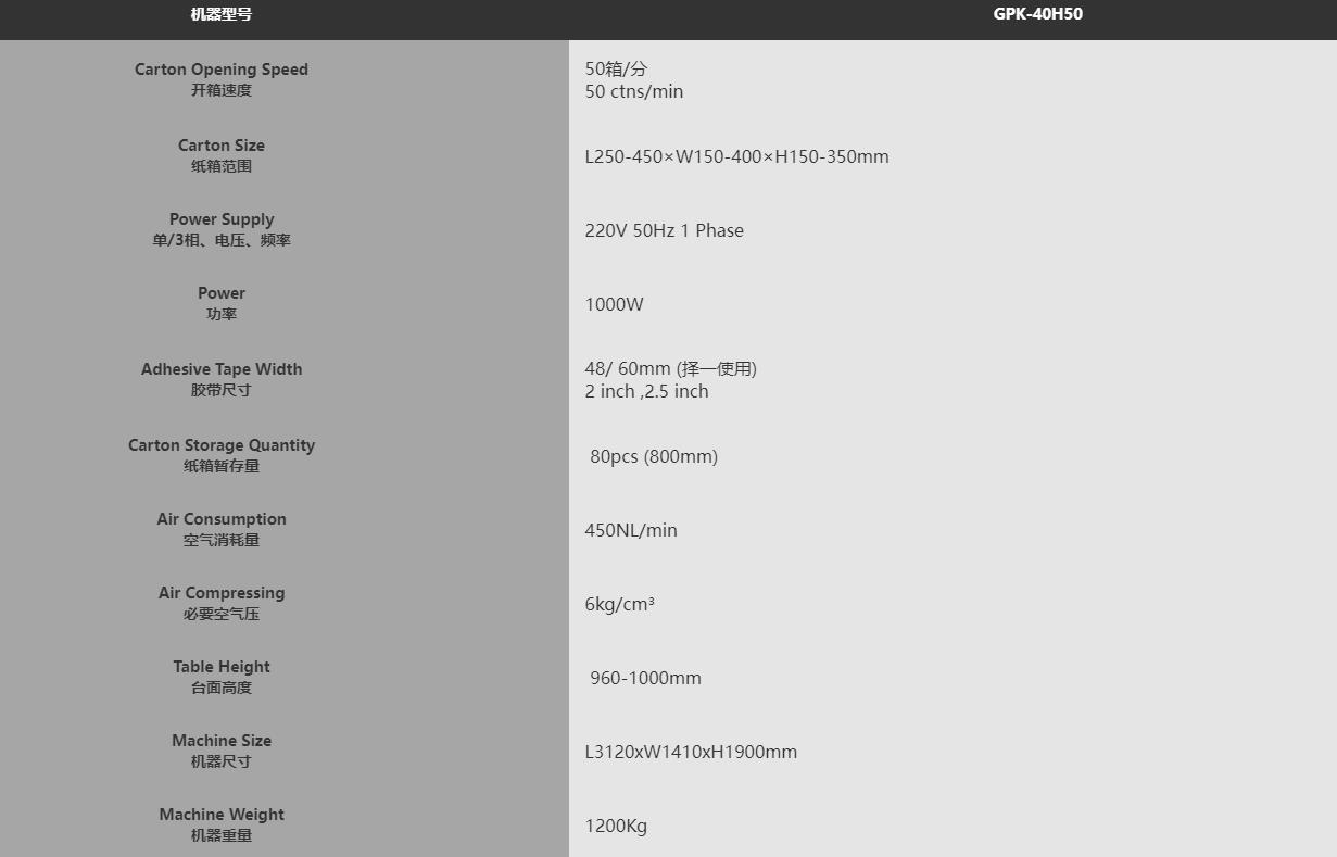 GPK-40H50高速開箱機(jī)(圖2)