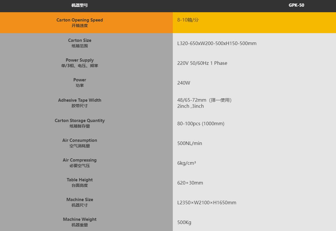 GPK-50自動開箱機(jī)(圖2)